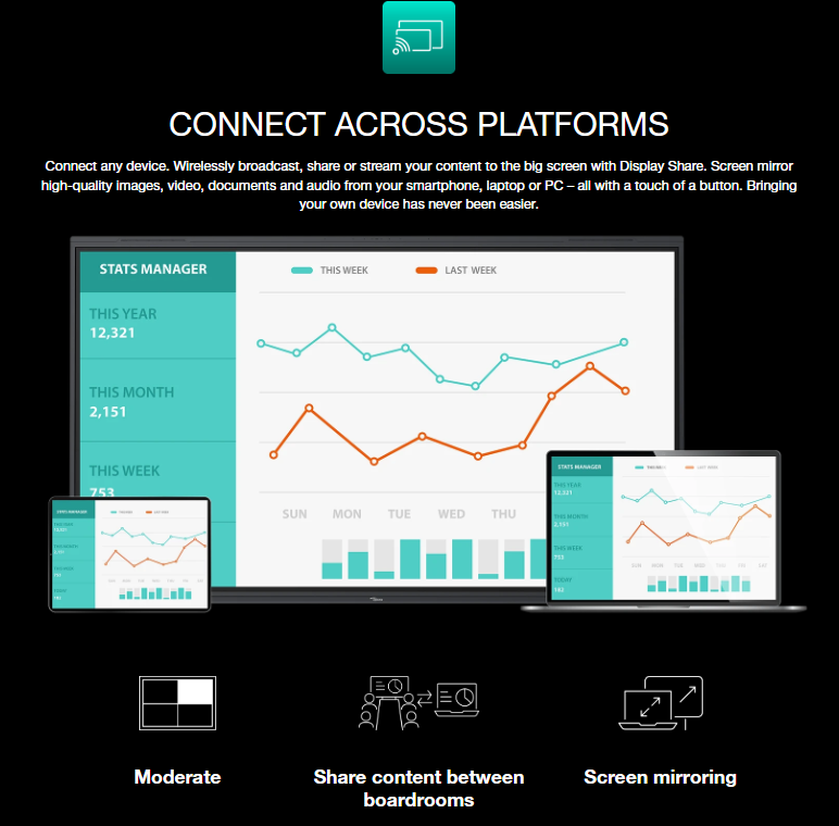 Aprendizaje híbrido - Enseñar más allá del aula