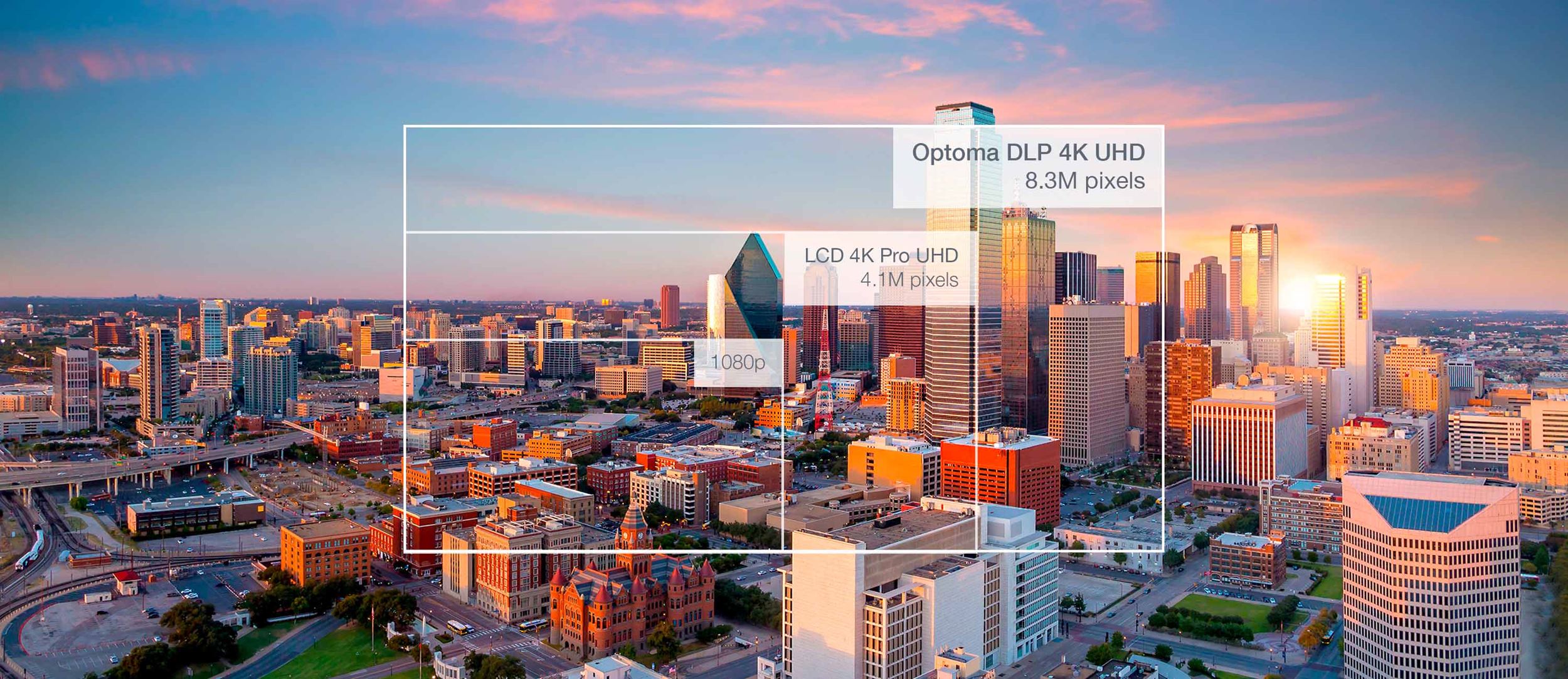 Resolución True 4K UHD