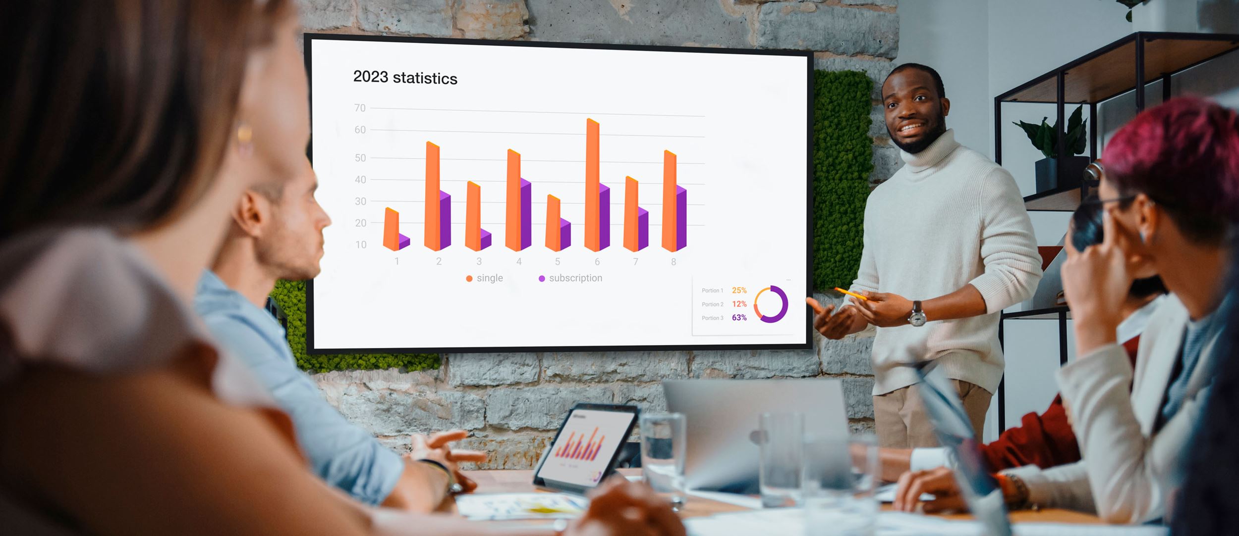 Más potente que tu televisor