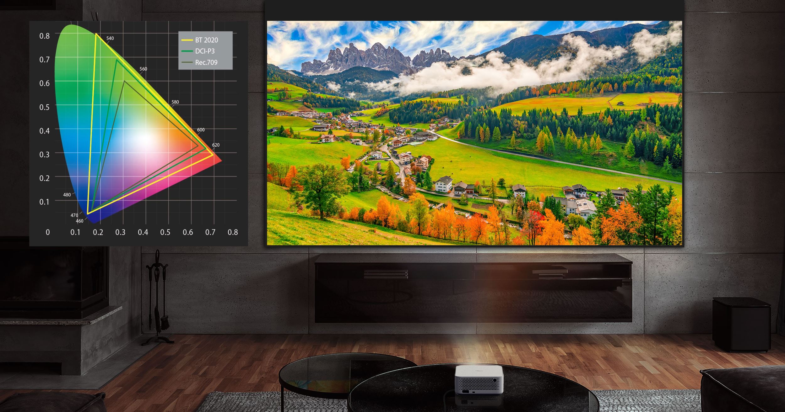 BT.2020 precisión de color