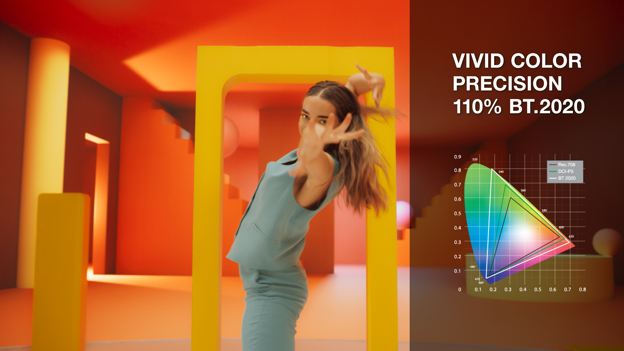 Precisión de color BT.2020